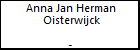 Anna Jan Herman Oisterwijck