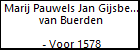 Marij Pauwels Jan Gijsberts van Buerden