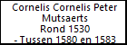 Cornelis Cornelis Peter Mutsaerts