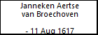 Janneken Aertse van Broechoven