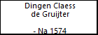 Dingen Claess de Gruijter