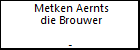 Metken Aernts die Brouwer