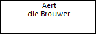 Aert die Brouwer