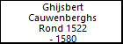 Ghijsbert Cauwenberghs