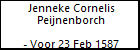 Jenneke Cornelis Peijnenborch