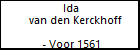 Ida van den Kerckhoff