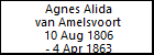 Agnes Alida van Amelsvoort