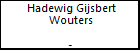 Hadewig Gijsbert Wouters