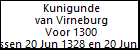 Kunigunde van Virneburg