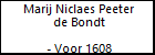 Marij Niclaes Peeter de Bondt