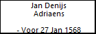 Jan Denijs Adriaens