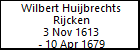 Wilbert Huijbrechts Rijcken