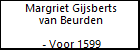 Margriet Gijsberts van Beurden