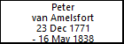 Peter van Amelsfort