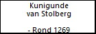 Kunigunde van Stolberg