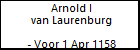 Arnold I van Laurenburg