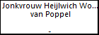 Jonkvrouw Heijlwich Wouter Jans van Poppel