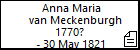 Anna Maria van Meckenburgh