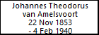 Johannes Theodorus van Amelsvoort