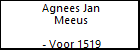 Agnees Jan Meeus