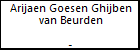 Arijaen Goesen Ghijben van Beurden