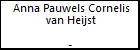 Anna Pauwels Cornelis van Heijst