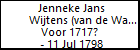 Jenneke Jans Wijtens (van de Water)