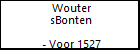 Wouter sBonten