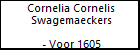 Cornelia Cornelis Swagemaeckers