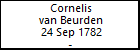 Cornelis van Beurden