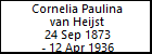 Cornelia Paulina van Heijst