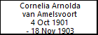 Cornelia Arnolda van Amelsvoort