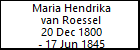 Maria Hendrika van Roessel