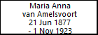 Maria Anna van Amelsvoort