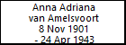 Anna Adriana van Amelsvoort