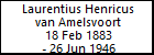 Laurentius Henricus van Amelsvoort