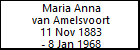 Maria Anna van Amelsvoort
