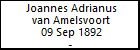 Joannes Adrianus van Amelsvoort