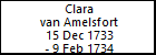 Clara van Amelsfort