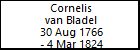 Cornelis van Bladel