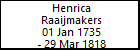 Henrica Raaijmakers
