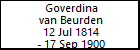 Goverdina van Beurden