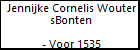 Jennijke Cornelis Wouter sBonten