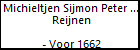 Michieltjen Sijmon Peter Jan Reijnen