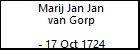 Marij Jan Jan van Gorp