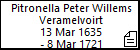 Pitronella Peter Willems Veramelvoirt