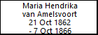 Maria Hendrika van Amelsvoort