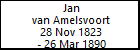 Jan van Amelsvoort