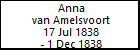 Anna van Amelsvoort