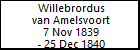 Willebrordus van Amelsvoort